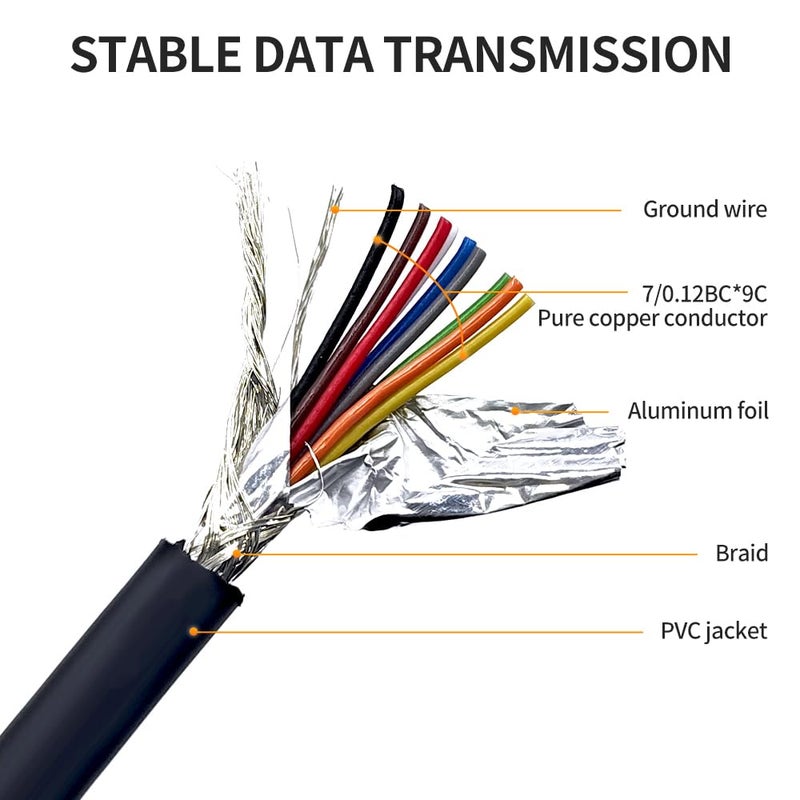 XANHAM 16 Feet(5 Meter) RS232 Null Modem Cable DB9 2 3 Cross TX RX Line Double Shielded(Metal Braiding&AL-foil) Male to Male, Black, SC902X10MM - Image 5